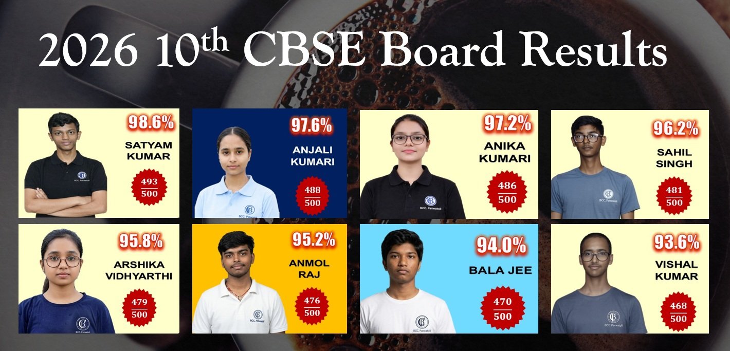 2026 10th Results